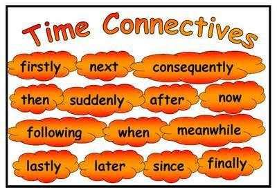 time worksheet: NEW 603 TIME CONNECTIVES WORKSHEET YEAR 4