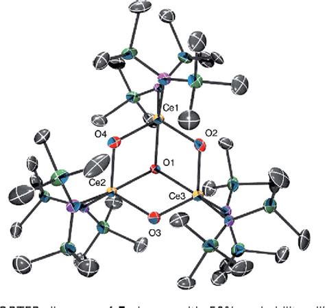 Figure 3 From Synthesis Of A Terminal Ce Iv Oxo Complex By Photolysis