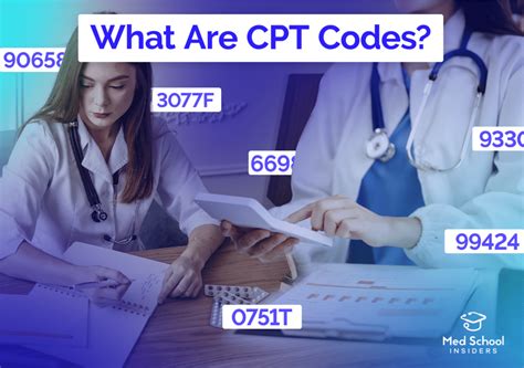 cpt codes current procedural terminology  healthcare med