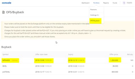 How Can I Apply In Buyback With Zerodha