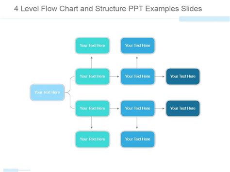 PowerPoint Flowchart Examples