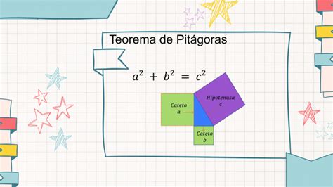 ¿qué Es El Teorema De Pitágoras Y Cómo Se Resuelve Proyecto Atlatl