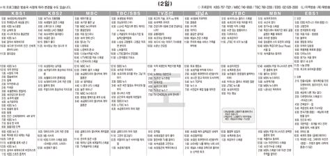 12월2일토 Tv 편성표 영남일보 사람과 지역의 가치를 생각합니다