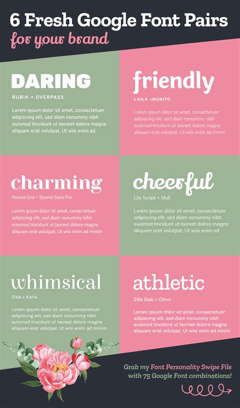 6 Fresh Google Font Combinations For Your Brand » Endeavor Creative ...