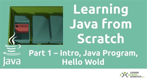 Learning Java From Scratch Part 1 Intro To Java Programming Youtube