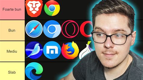 CARE ESTE CEL MAI BUN BROWSER TIER LIST Cu BROWSERE YouTube