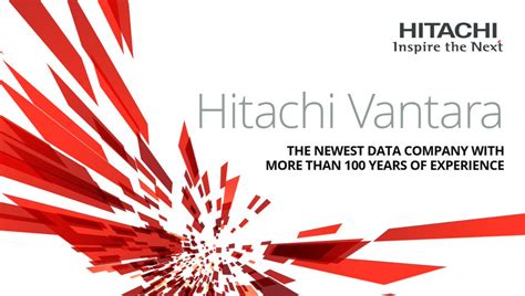 Hitachi Off Campus Drive Hitachi Vantara Hiring For Associate Role