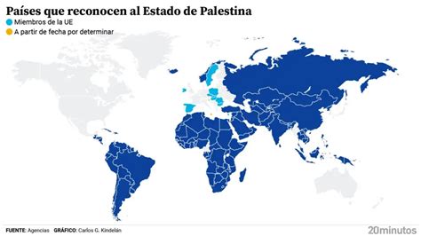 Todos Los Pa Ses Que Reconocen A Palestina Como Un Estado Espa A Se