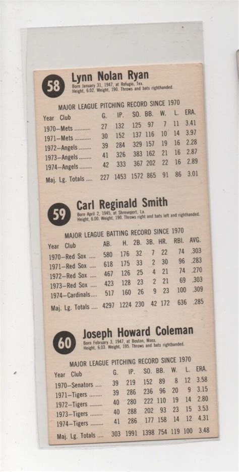 1975 Hostess Baseball Card Hand Cut Sheet Nolan Ryan 58 59 60 Rare