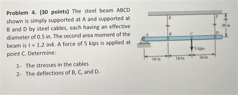 Solved Problem 4 30 ﻿points ﻿the Steel Beam Abcd Shown Is