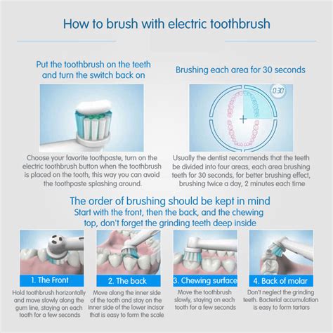 How To Brush Your Teeth With An Electric Toothbrush ~ Ask About It At Play