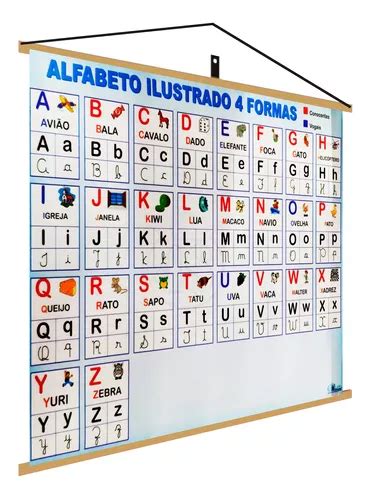 Banner Alfabeto Ilustrado 4 Formas Pedagógico Escolar Poster