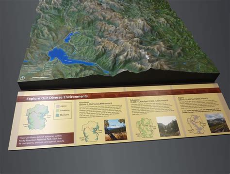 Topographic Scale Model Relief Map Rauda Scale Models