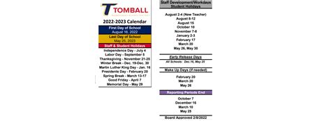 Index Of School District Calendars2022 2023tomball Isd