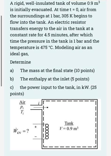 Solved A Rigid Well Insulated Tank Of Volume M Is I