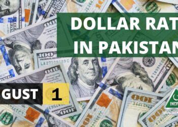 USD To PKR Dollar Rate In Pakistan Today 24 December 2020 INCPak