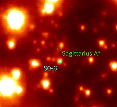 Across Time and Space: Mysterious Star’s Epic Journey to Heart of Milky Way