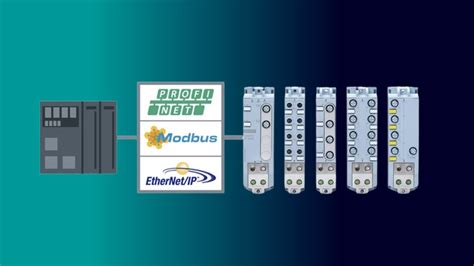 SIMATIC ET200AL novo módulo IM 157 1 MF Multifieldbus