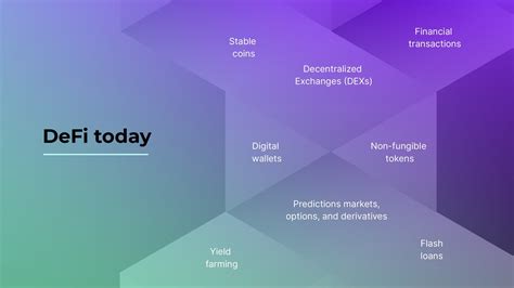 What Is Defi Your One Stop Guide To Decentralized Finance Elastos
