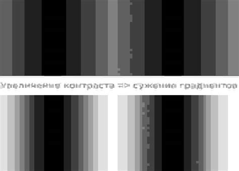 Каково разрешение человеческого глаза (или сколько мегапикселей мы ...