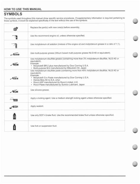 Honda Pioneer 700 Sxs700 Full Service And Repair Manual 2014 Onwards