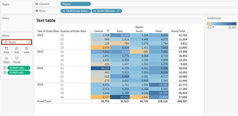 How To Create Cross Tab Text Tables In Tableau