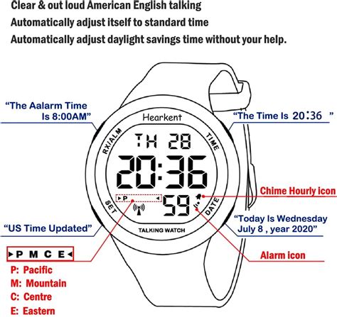 Hearkent Atomic Talking Watch Sets Itself For Visually Impaired Or