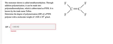 Polytetrafluoroethylene Monomer