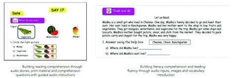 Sample activities from Happy Learners programme | Download Scientific ...