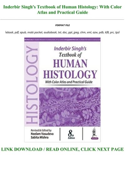 Used IB Singh Textbook Of Human Histology 9th Edition