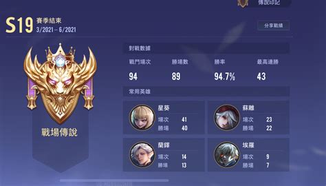 Garena 傳說對決代練 傳說對決代打e~s都接便宜打～ 8591寶物交易網