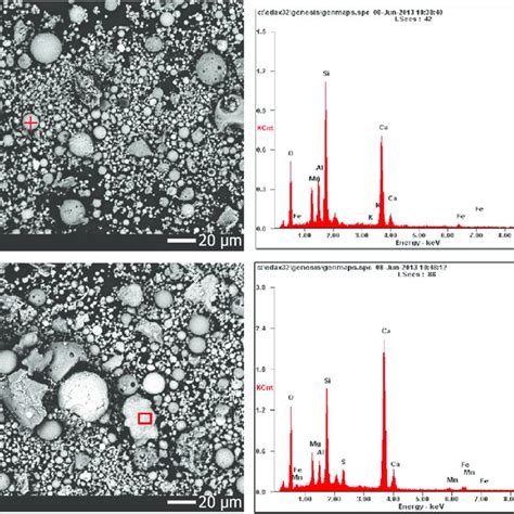 Sem Micrograph Of Fly Ash Based Geopolymer Cured At Ambient