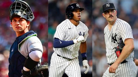 3 New York Yankees Players Who Could Lose A Roster Spot In The Near ...