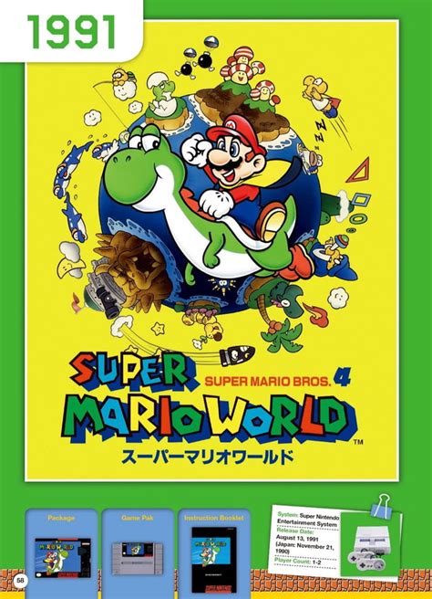 Super Mario World 9gag