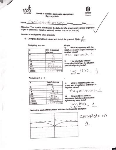 Limits At Infinity Horizontal Asymptotes Geogebra