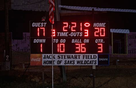 Friday scoreboard – E.A. Sports Today