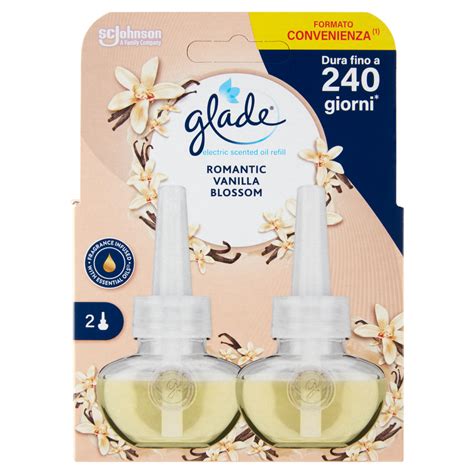 Glade Liquido Elettrico Doppia Ricarica Profumatore Per Ambienti