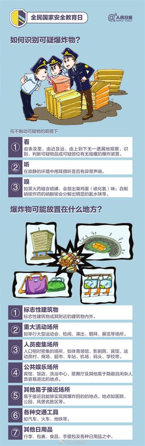 全民國家安全教育日 這些知識你應該知道圖解首都之窗北京市人民政府門戶網站