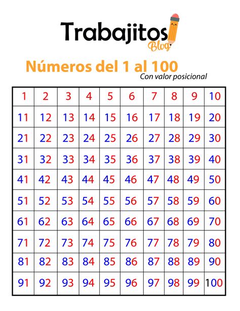Números Primos Del 1 Al 100 4