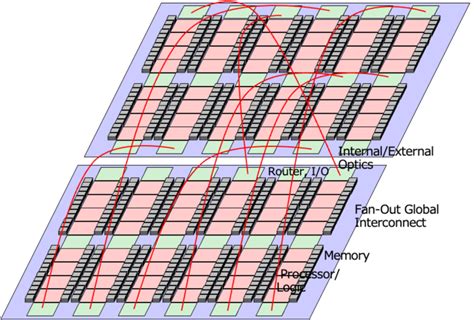 Figure 4 Image Of Large Scale IMAGE EurekAlert Science News Releases