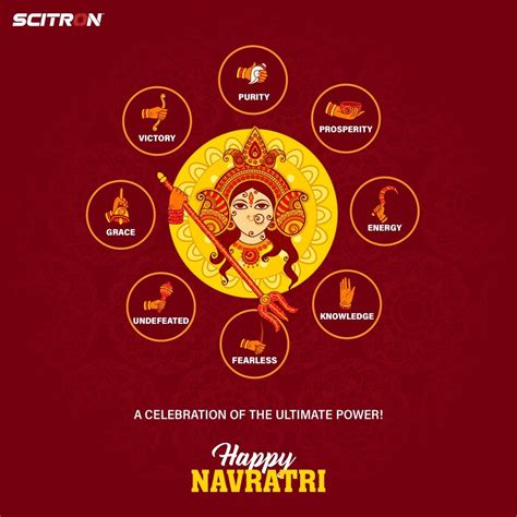 Navratri | Happy navratri images, Happy navratri, Happy navratri wishes