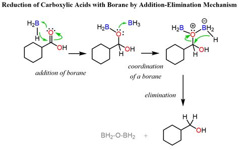 Reduction Of Carboxylic Acids Chemistry Steps