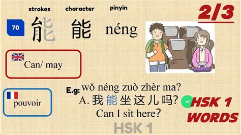 Serious Beginners Lesson Hsk Vocabulary With Examples Easy To