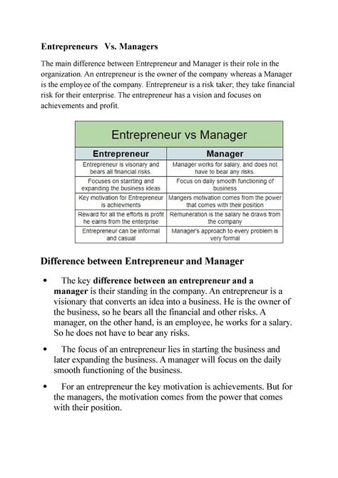 Entrepreneurs Vs Managers Entrepreneurs Vs Managers The Main