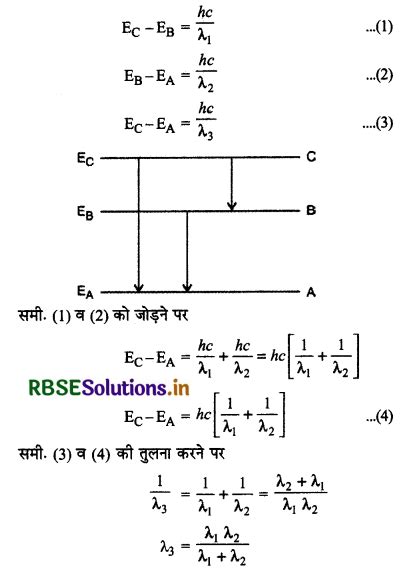 RBSE Class 12 Physics Important Questions Chapter 12 परमण