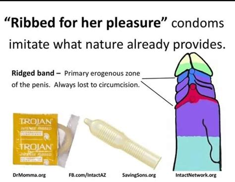 Pin On Circumcision