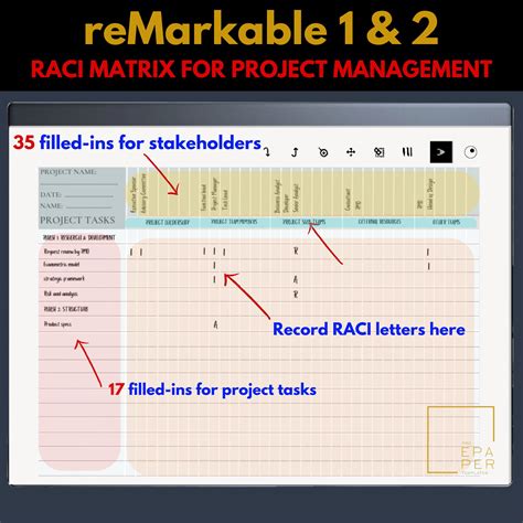 RACI CHART MATRIX for Project Managers With Stakeholders Remarkable 1 2 Users Project ...