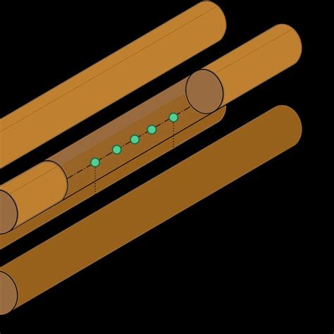 Schematics Of The Quadrupole Linear Trap With Four Power And Two