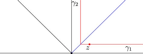 Coefficient Of Thetasym 0 1 Documentclass 12pt Minimal Usepackage