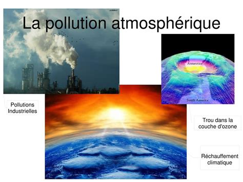 PPT La pollution atmosphérique PowerPoint Presentation free download